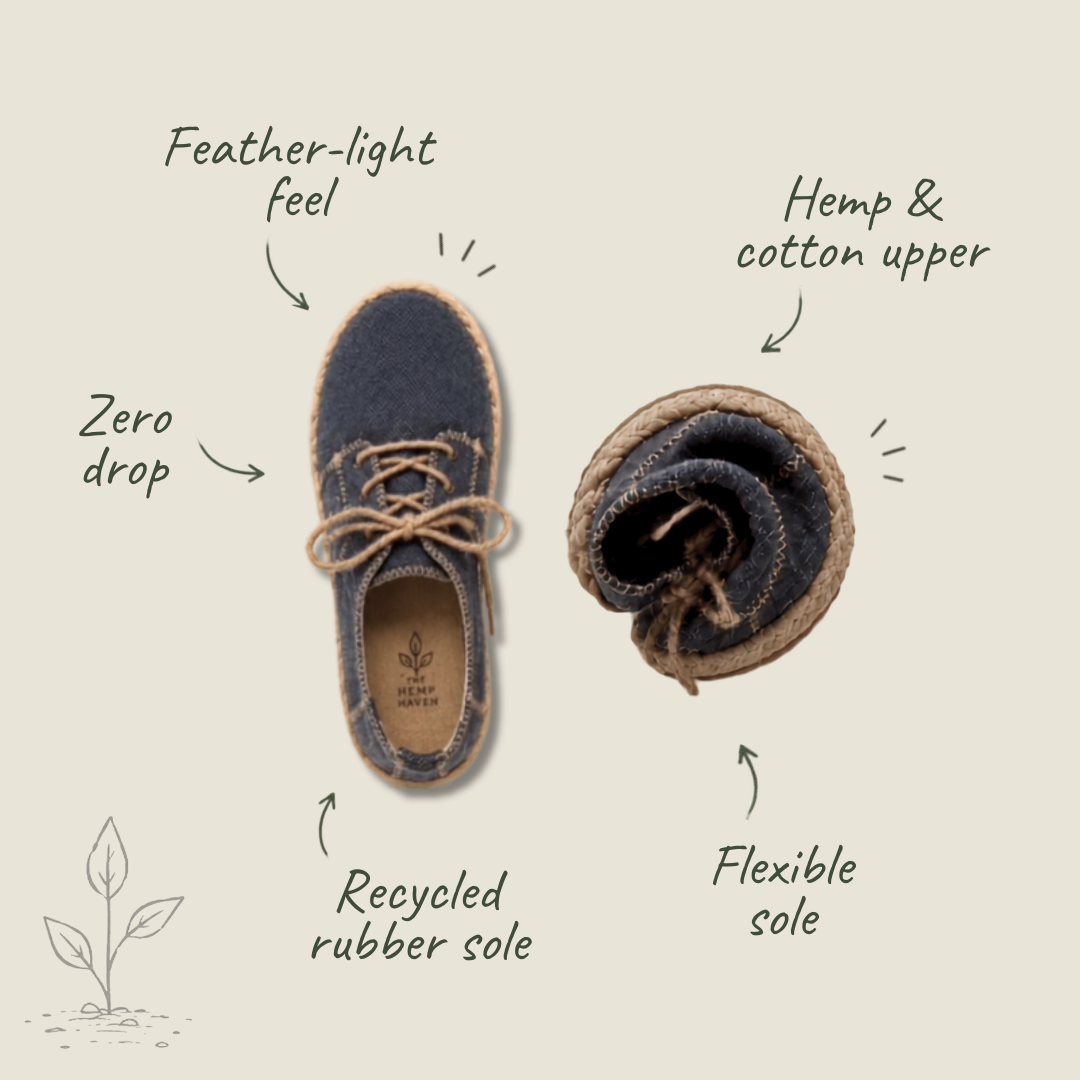 A navy blue handmade espadrille-style shoe shown on a light beige background with callout labels describing features: feather-light feel, zero drop, hemp & cotton upper, recycled rubber sole, and flexible sole.