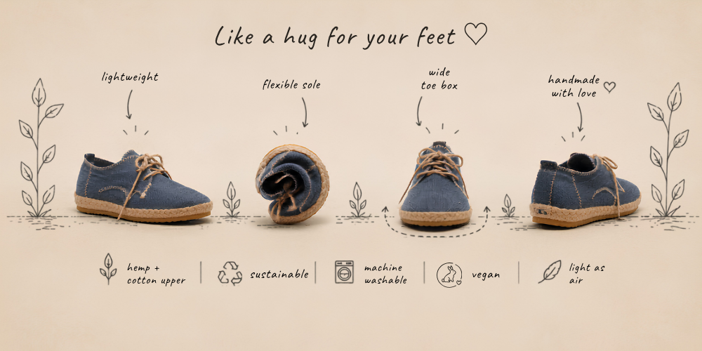 A promotional graphic for a pair of blue suede shoes with tan soles, shown from multiple angles with handwritten text labels and decorative illustrations on a beige background.